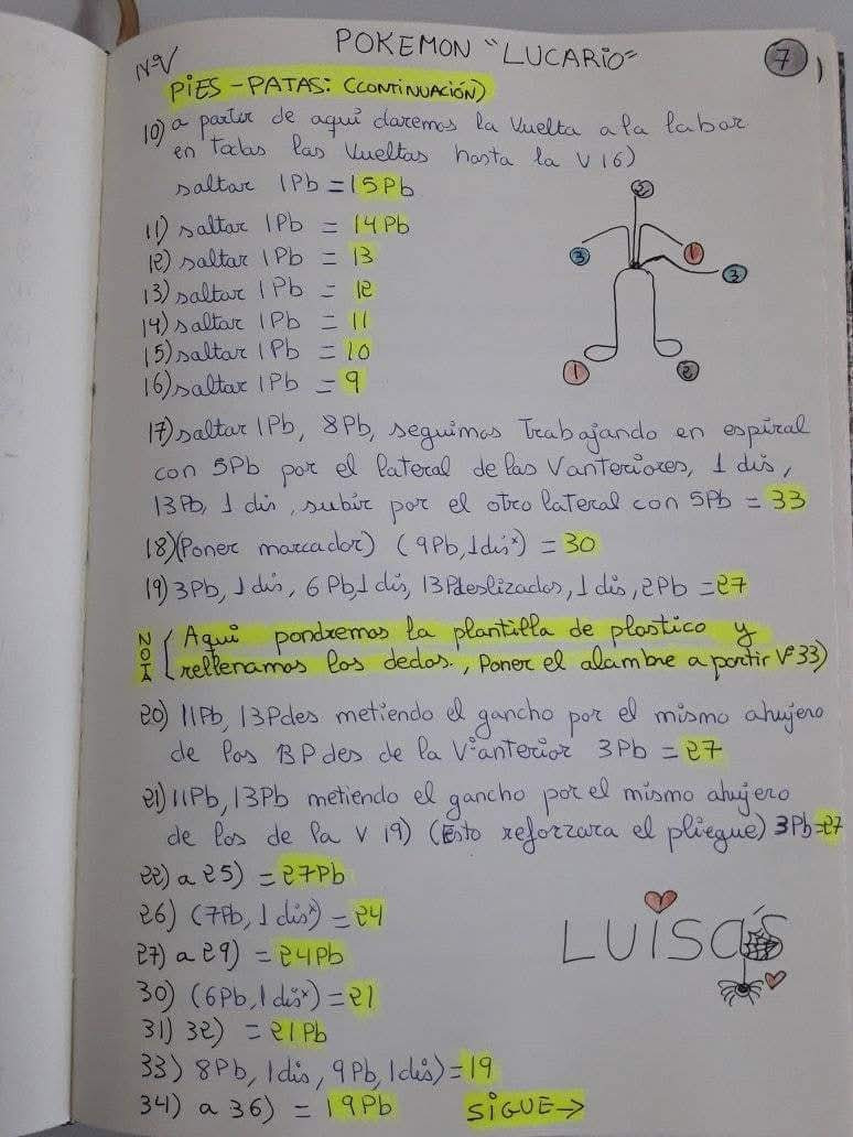 Patrón de crochet para crear un muñeco de Lucario detallado.