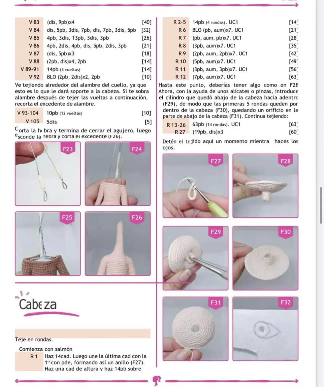 Patrón de crochet para muñeca con vestido rosa a cuadros