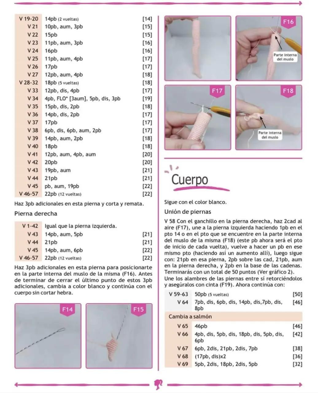 Patrón de crochet para muñeca con vestido rosa a cuadros