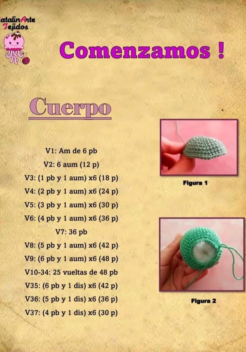 Patrón de ganchillo para hacer a Plankton y hamburguesas adorables