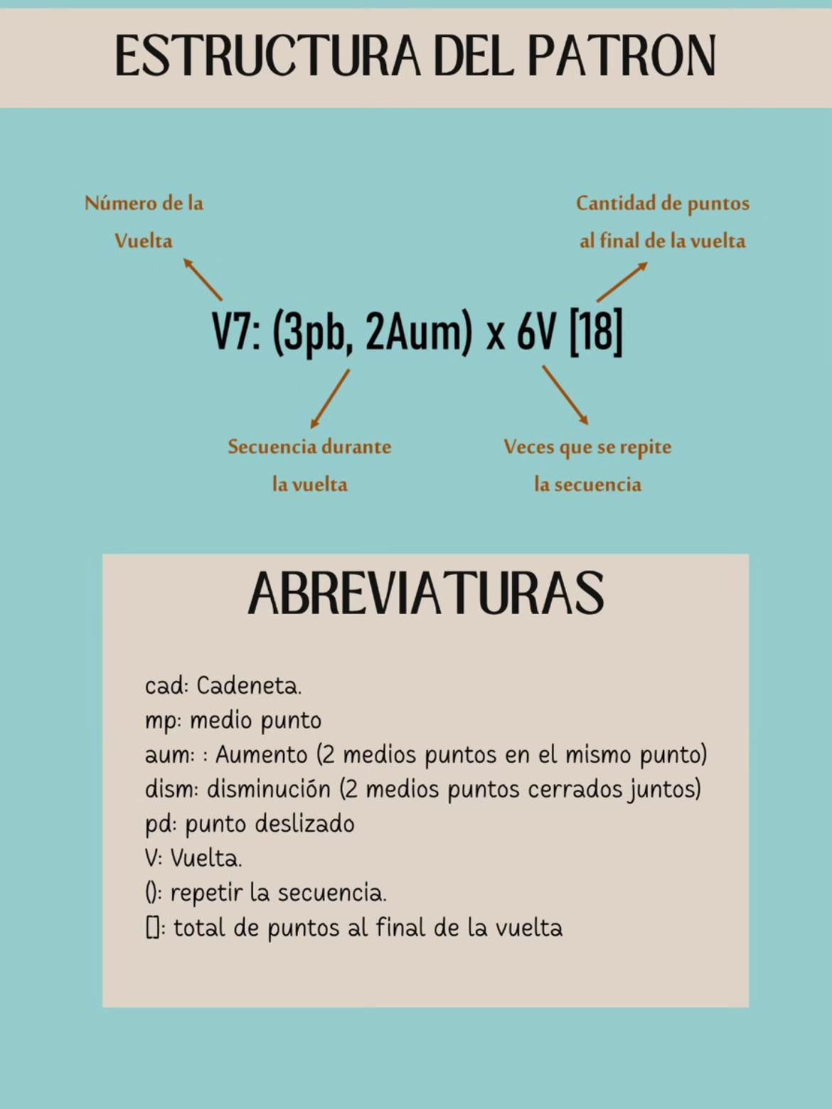 Patrón de llavero de corazón a crochet: crea tus propios regalos únicos