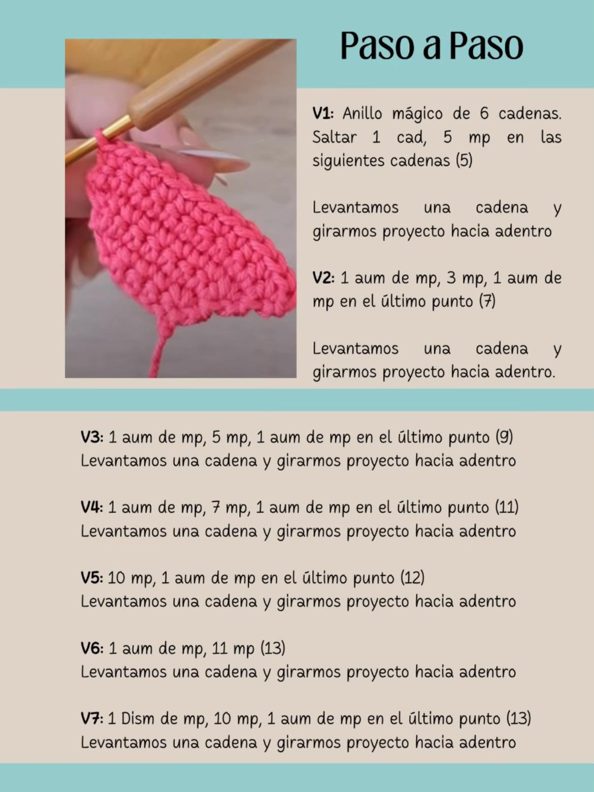 Patrón de llavero de corazón a crochet: crea tus propios regalos únicos