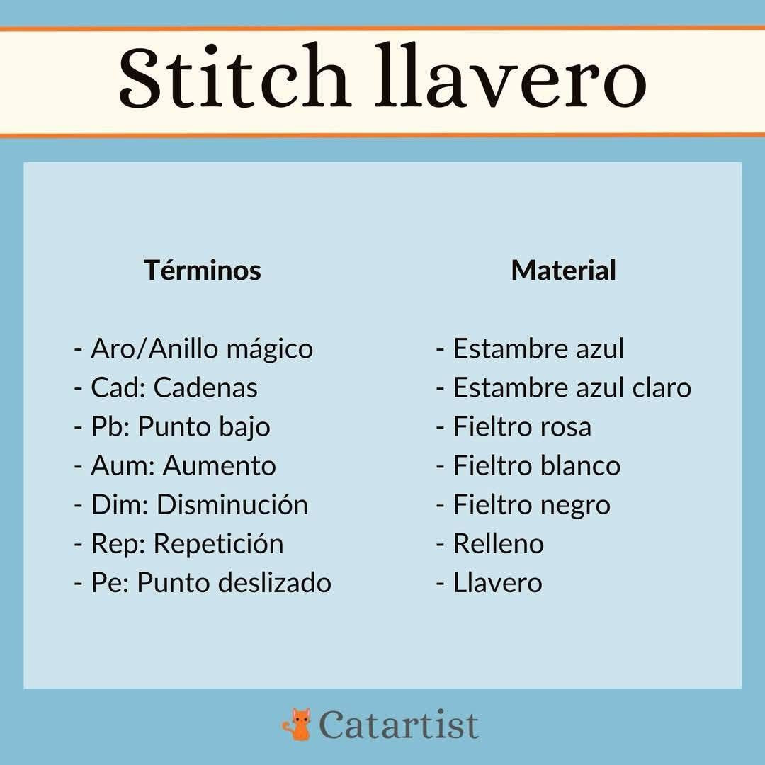 Patrón de llaveros de Stitch a crochet: ¡Crea tus propios personajes adorables!