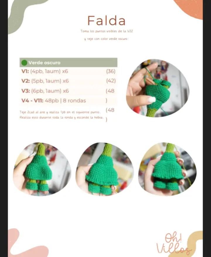 Patrón de muñeca amigurumi verde con vestido y cabello rojo brillante