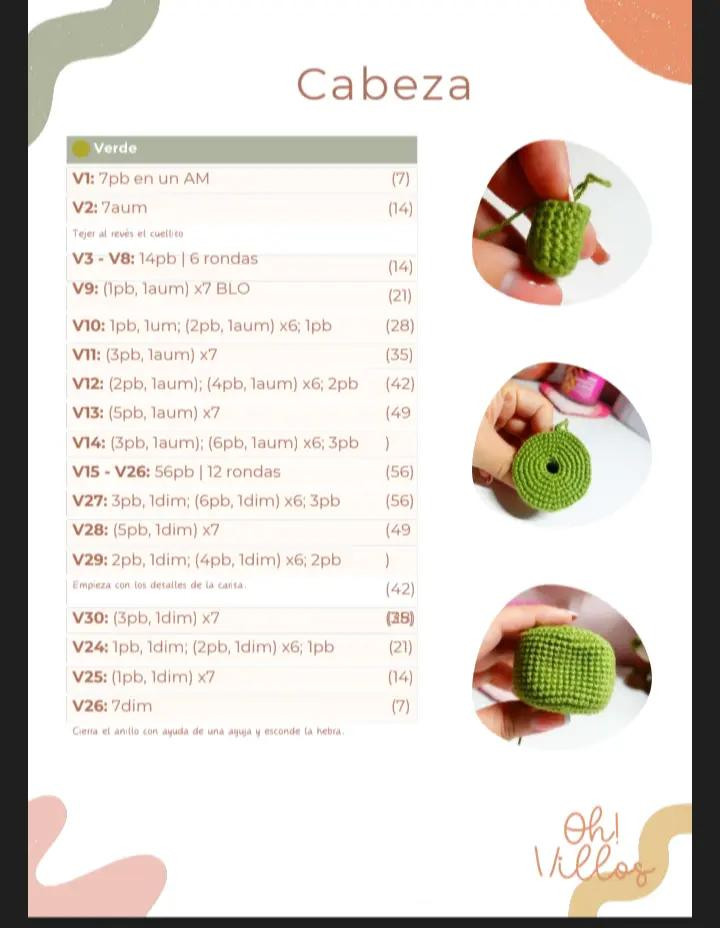 Patrón de muñeca amigurumi verde con vestido y cabello rojo brillante