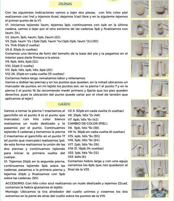 Patrón de muñeca de crochet gratis para descargar ahora