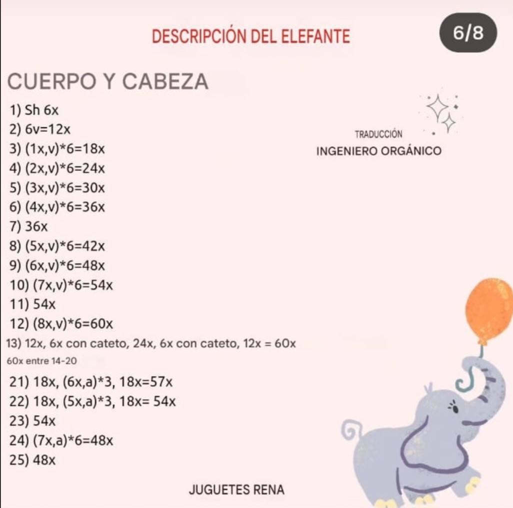 Patrón traducido del elefante de ganchillo en ropa de verano