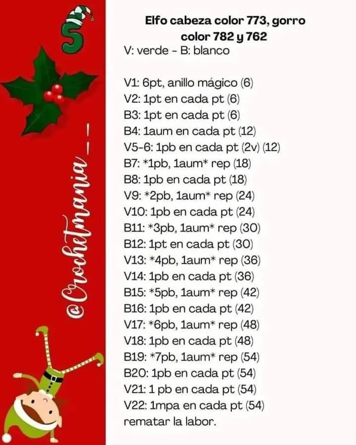 Patrones gratuitos para hacer esferas navideñas de ganchillo
