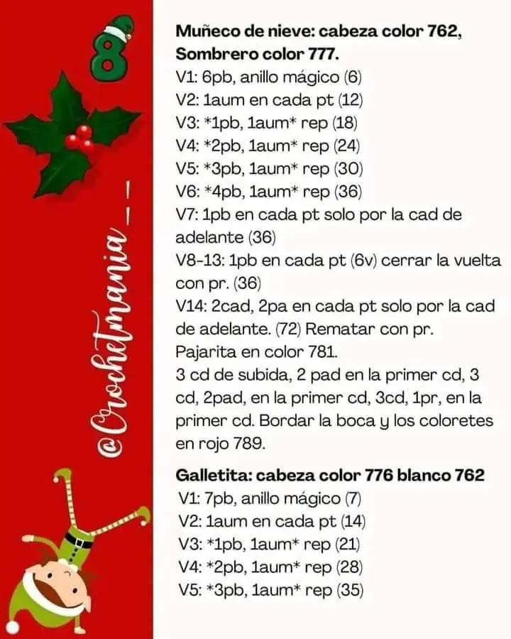 Patrones gratuitos para hacer esferas navideñas de ganchillo