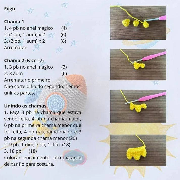 Receita de Móc Len Miễn Phí: Niko, o Foguete