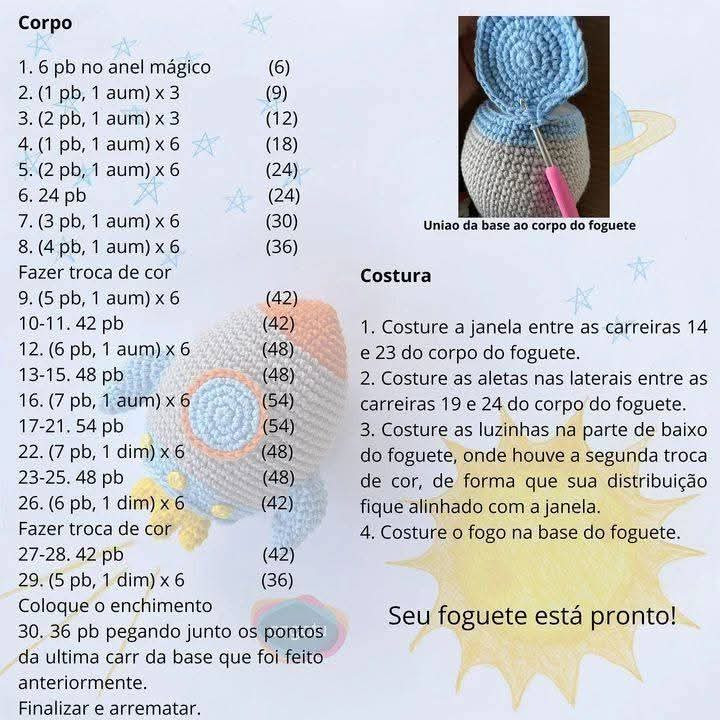 Receita de Móc Len Miễn Phí: Niko, o Foguete