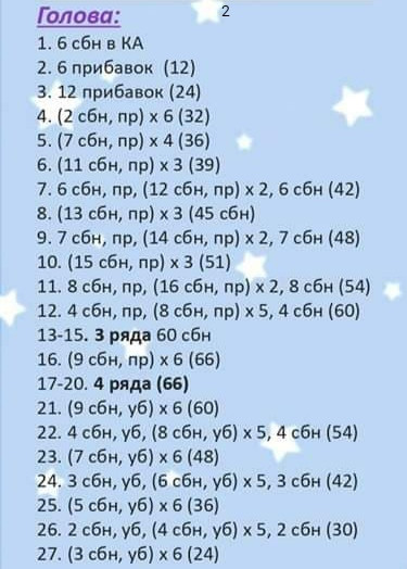 Схема вязания милого медвежонка с чашкой чая