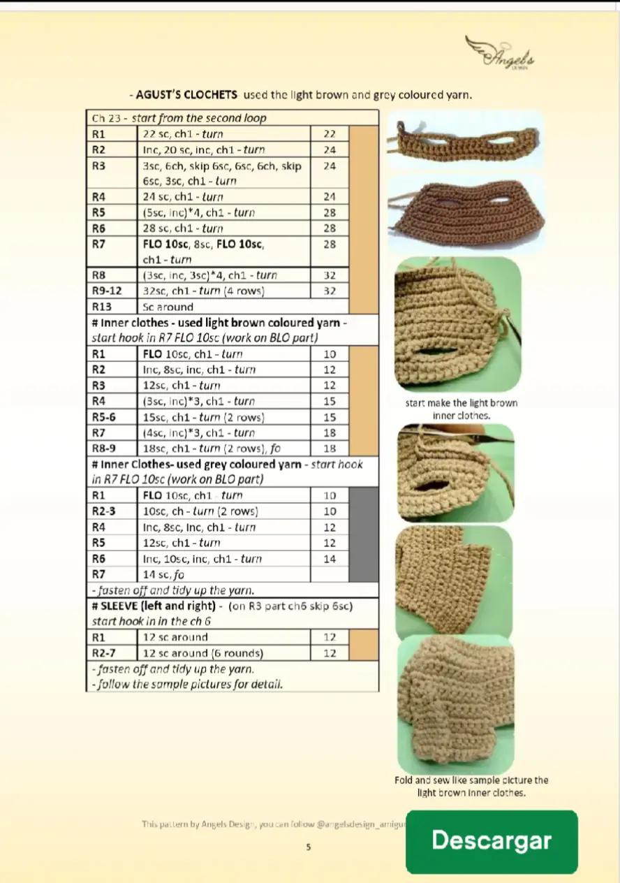 "Straw Hat Agust-D Crochet Pattern for Amigurumi Enthusiasts"