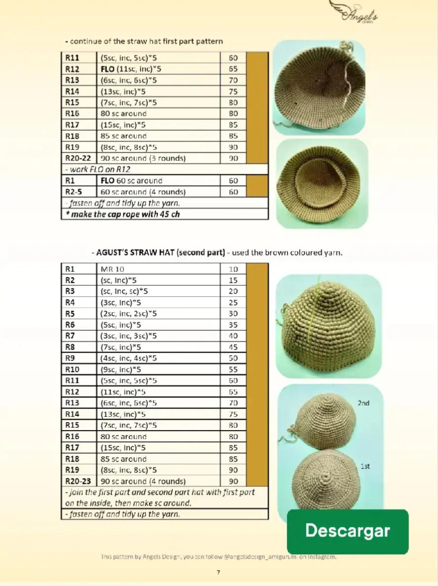 "Straw Hat Agust-D Crochet Pattern for Amigurumi Enthusiasts"