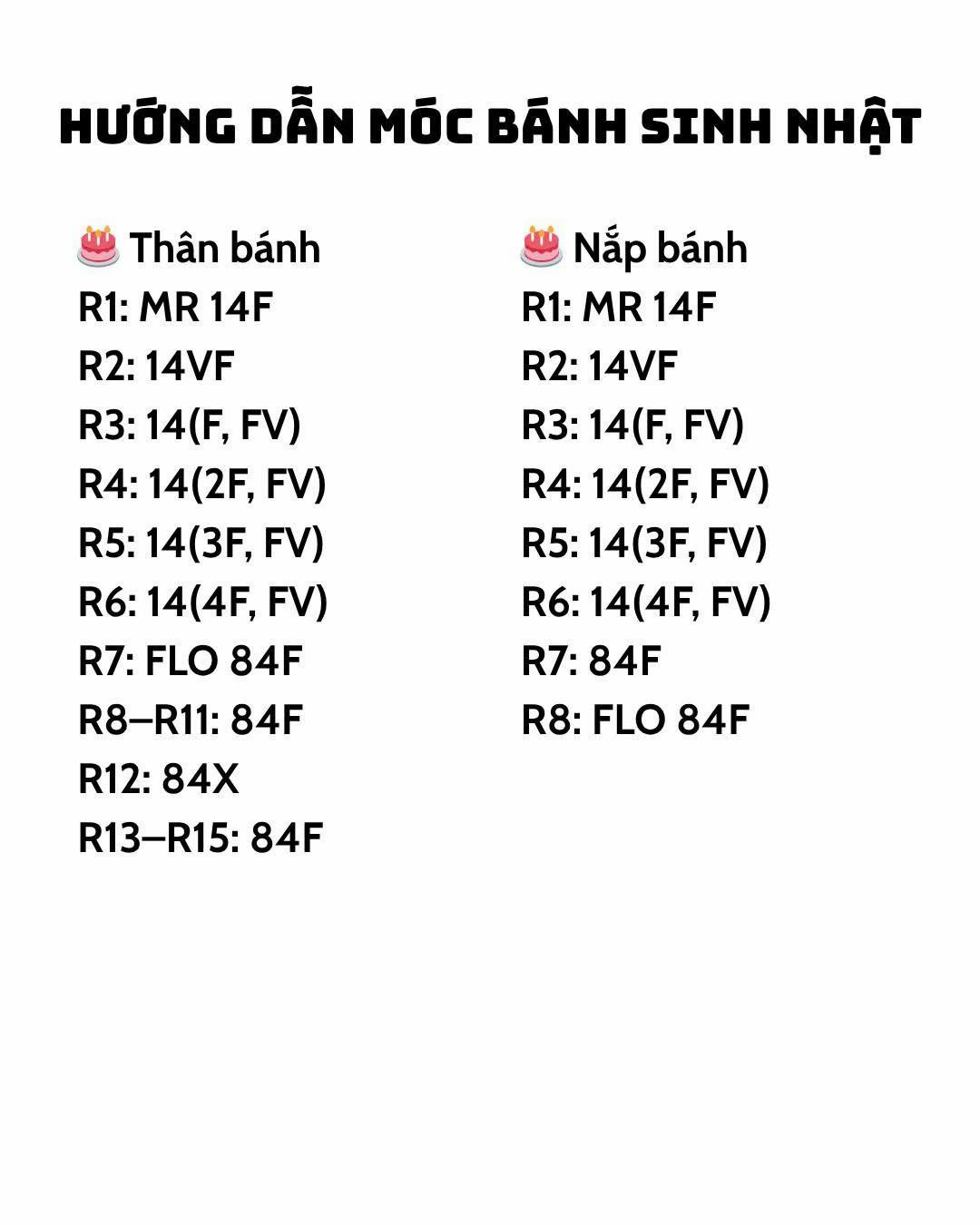 Tại đây có chart móc bánh sinh nhật 🎂