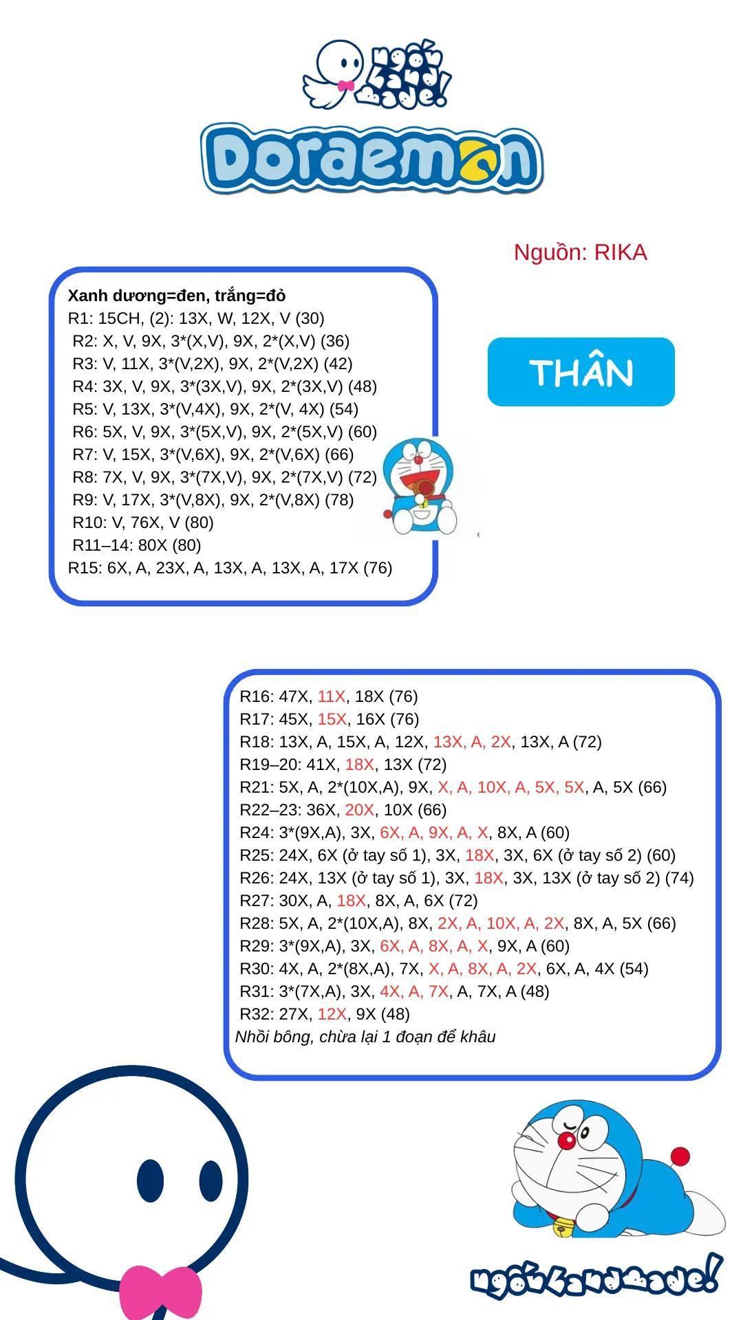 Tạo hình móc len chú mèo máy đáng yêu với biểu cảm vui tươi doraemon