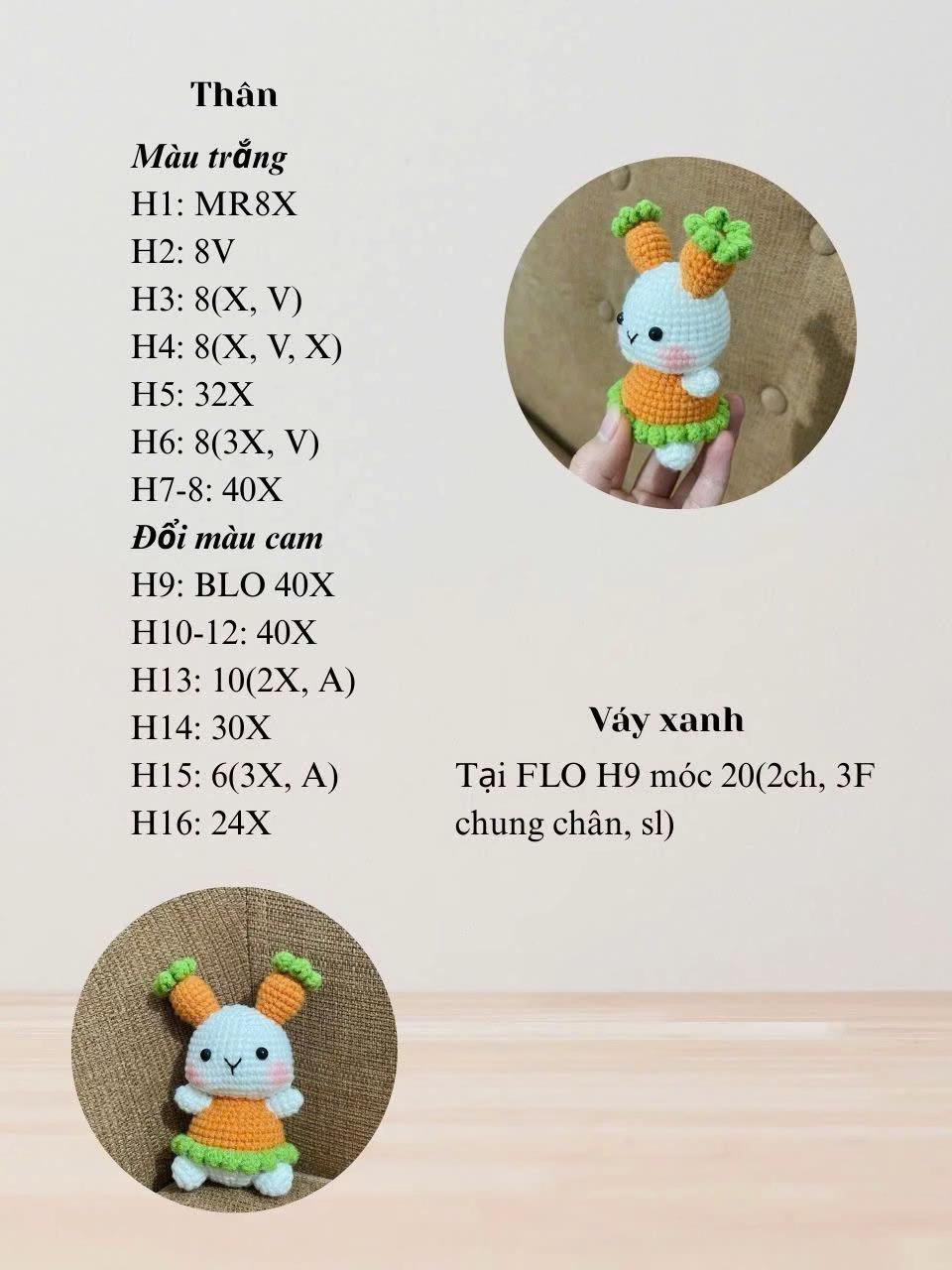 thỏ tai cà rốt