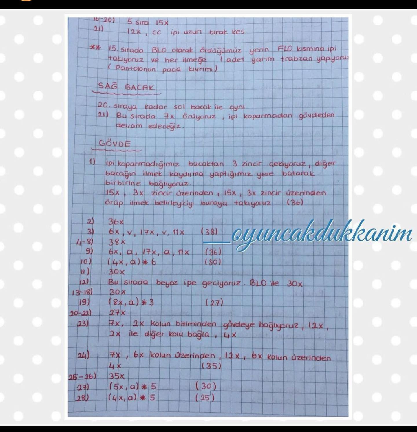 Ücretsiz Efecan Bebek Tarifi: Sevimli Amigurumi Oyuncak Yapımı