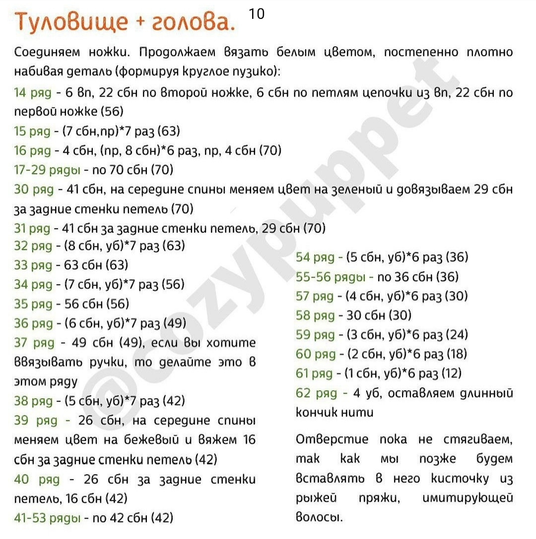 Вязаная игрушка с оранжевыми волосами и зелёной кофточкой