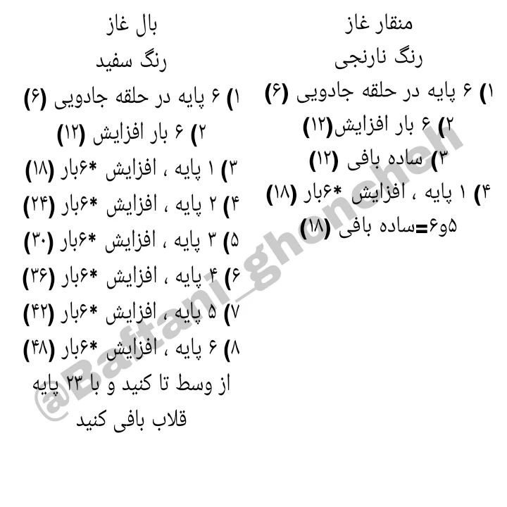 آموزش بافت عروسک اردک با کلاه و کیف قلاب‌بافی