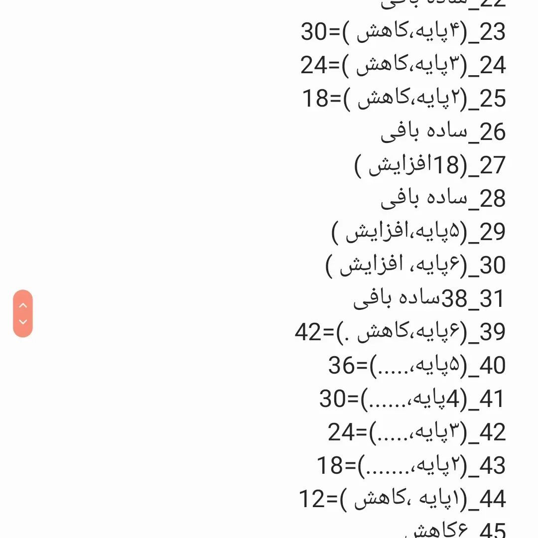 آموزش بافت عروسک دختر کفشدوزکی با گل
