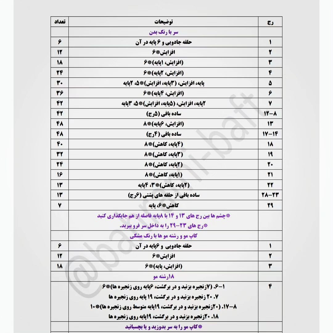 آموزش بافت عروسک دختر کوچولو