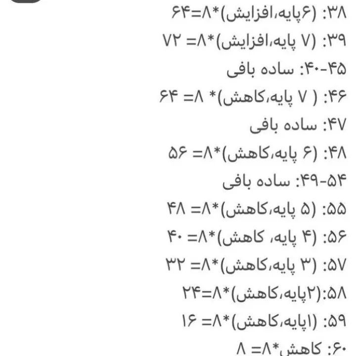آموزش بافت عروسک گوسفند با لباس گل‌دار