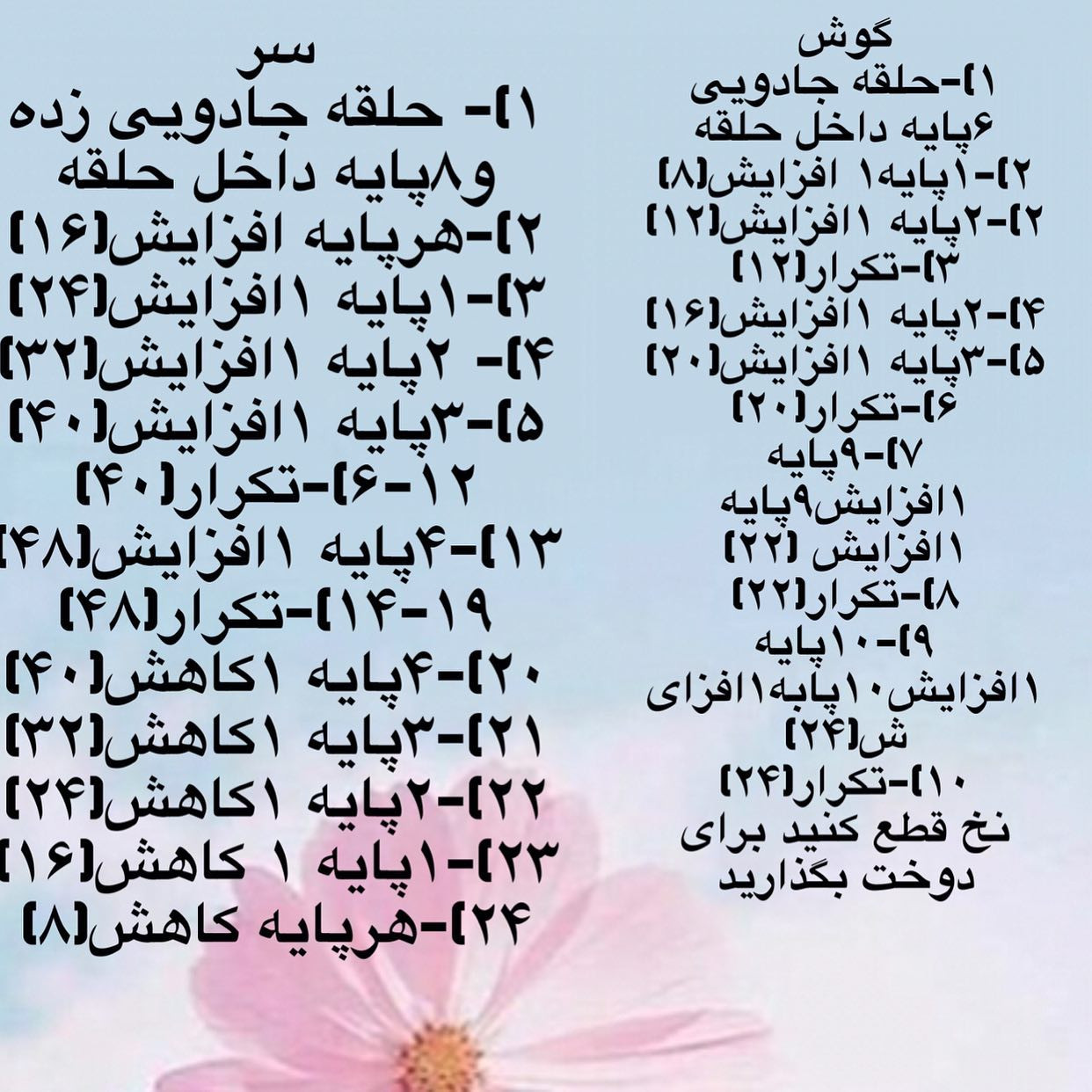 آموزش بافت عروسک گربه سیاه با móc len