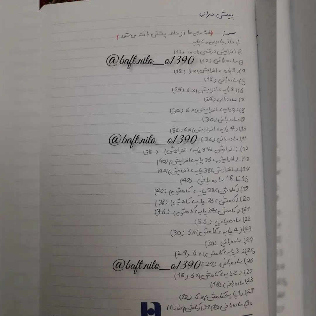 آموزش بافت عروسک گربه صورتی با قلاب‌بافی