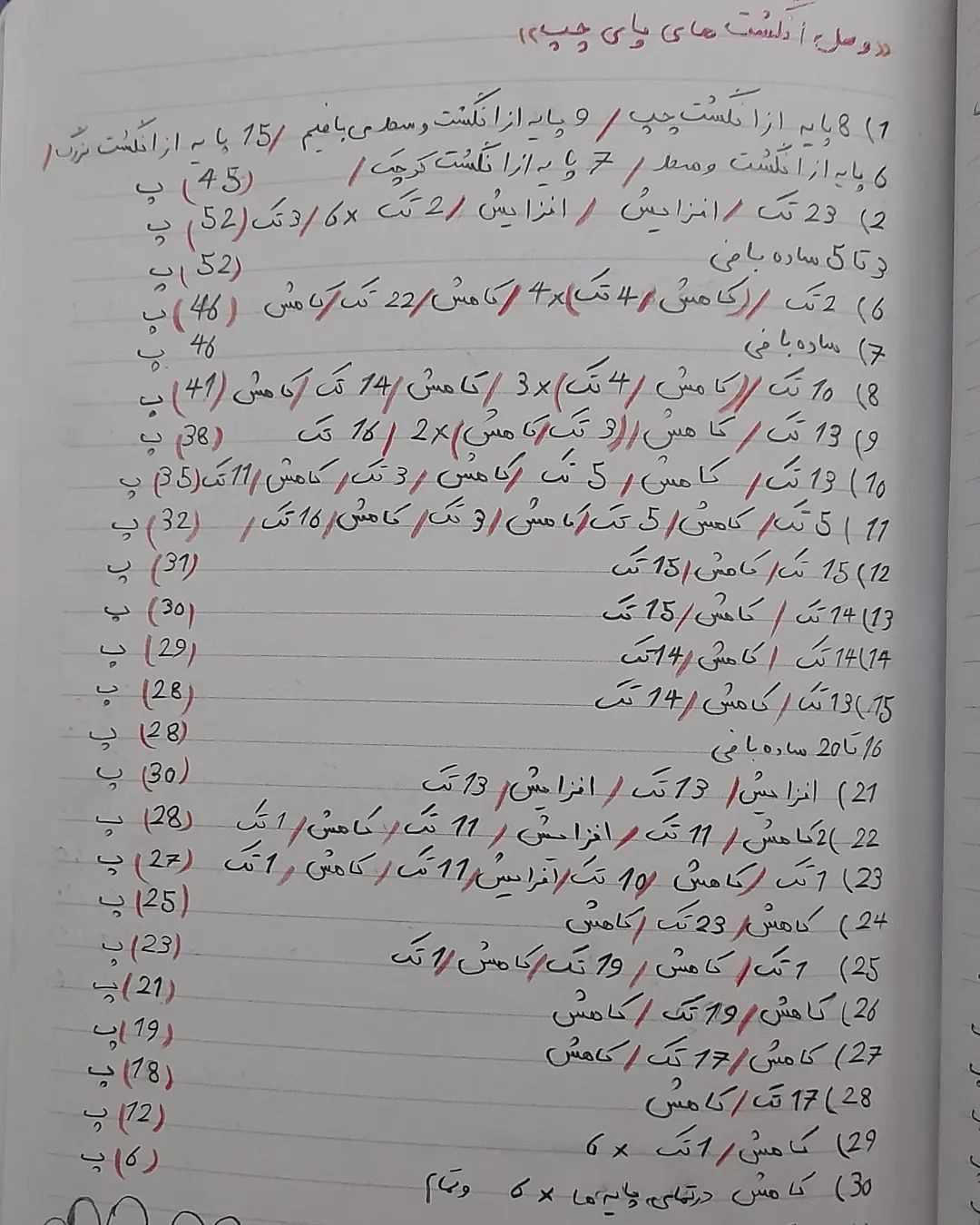 آموزش بافت عروسک حیوان بافتنی دست‌ساز