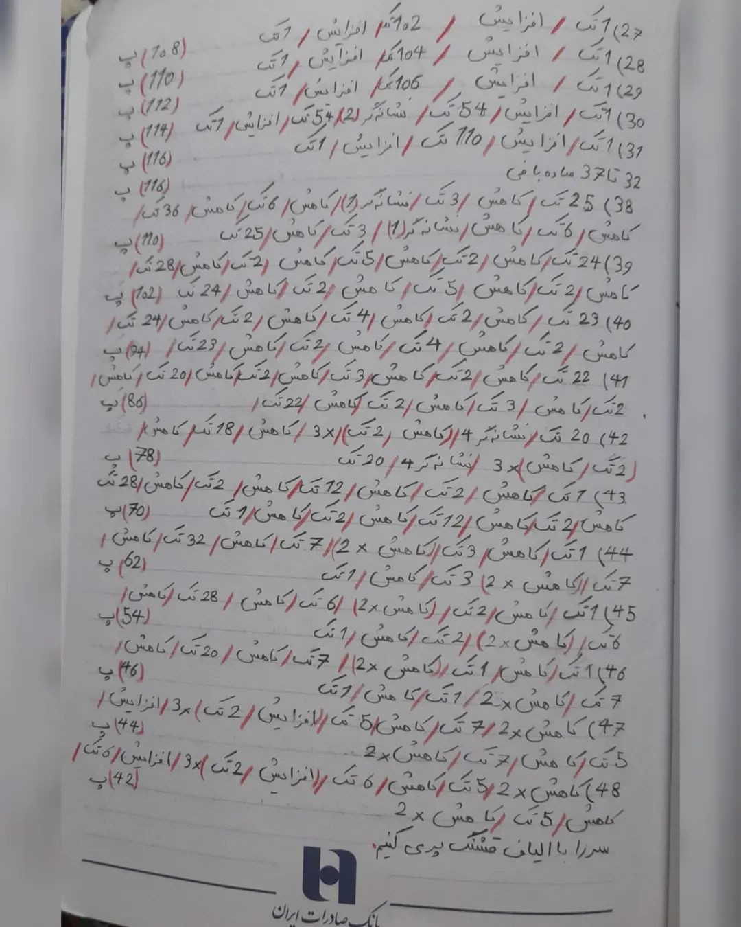 آموزش بافت عروسک حیوان بافتنی دست‌ساز