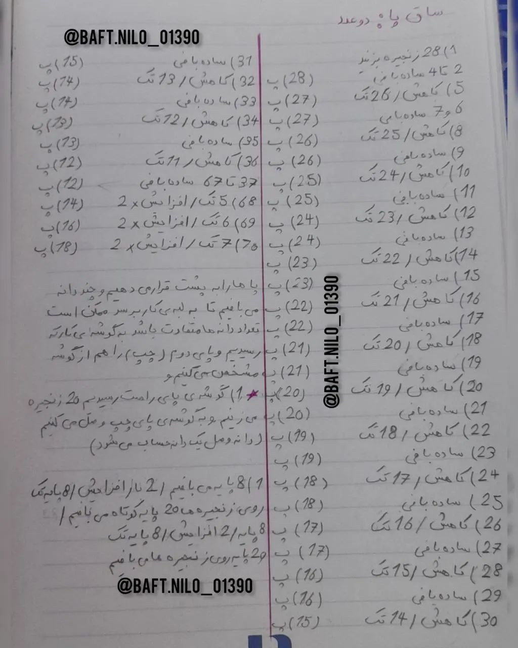 آموزش بافت عروسک حیوان بافتنی دست‌ساز