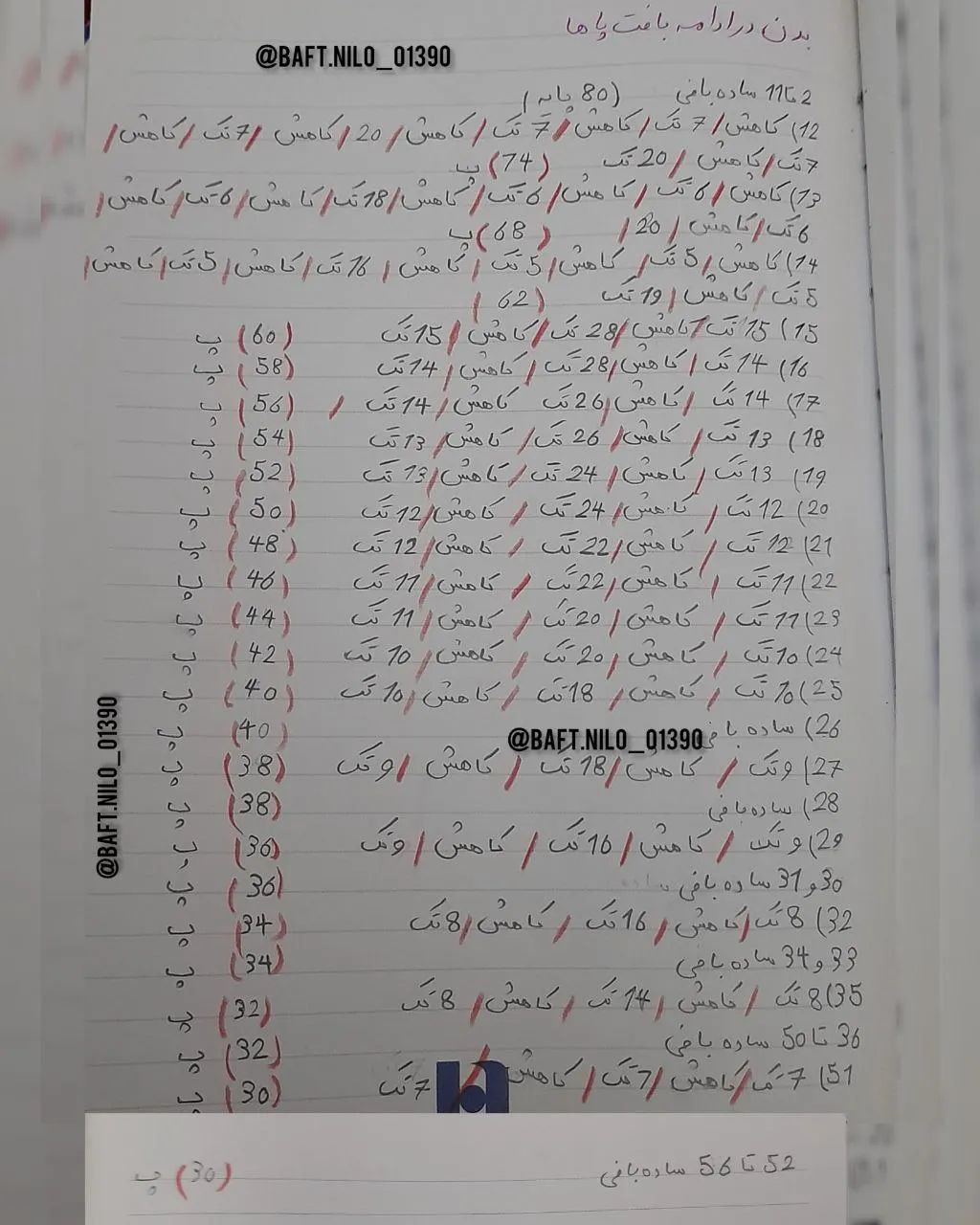 آموزش بافت عروسک حیوان بافتنی دست‌ساز