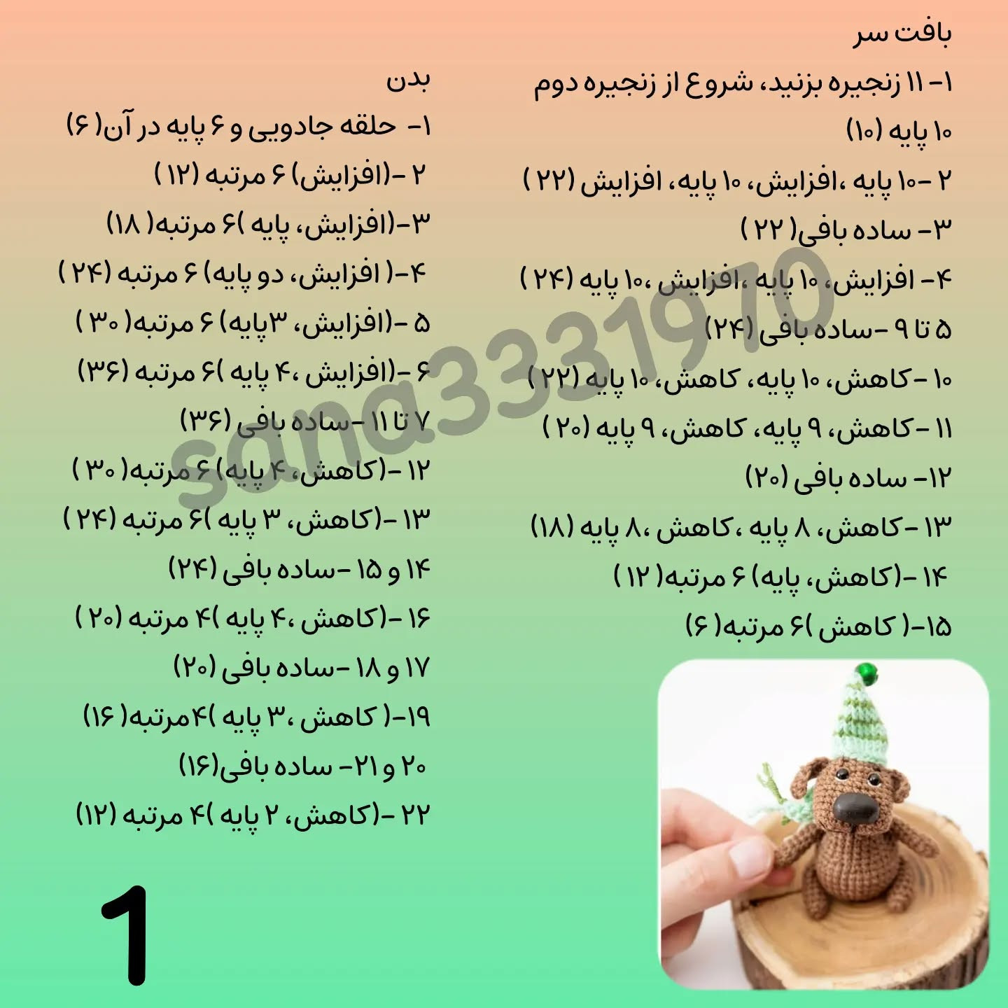 آموزش بافت عروسک سگ کوچک با mũ len xanh