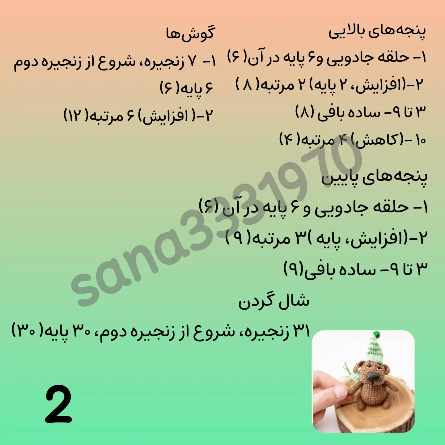 آموزش بافت عروسک سگ کوچک با mũ len xanh
