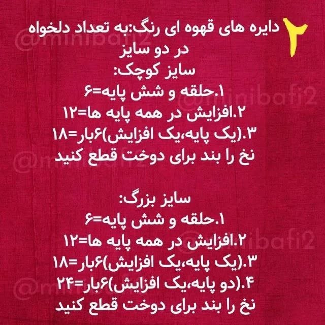 آموزش بافت جعبه دستمال کاغذی طرح پنیر