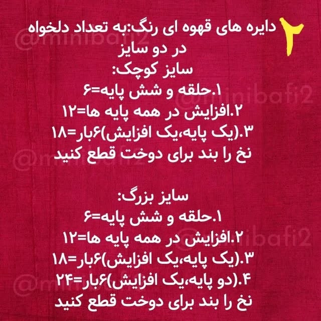آموزش بافت جعبه دستمال کاغذی طرح پنیر