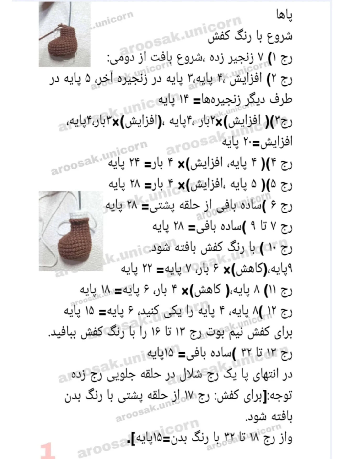 آموزش خرگوش پسر طراحی خودم