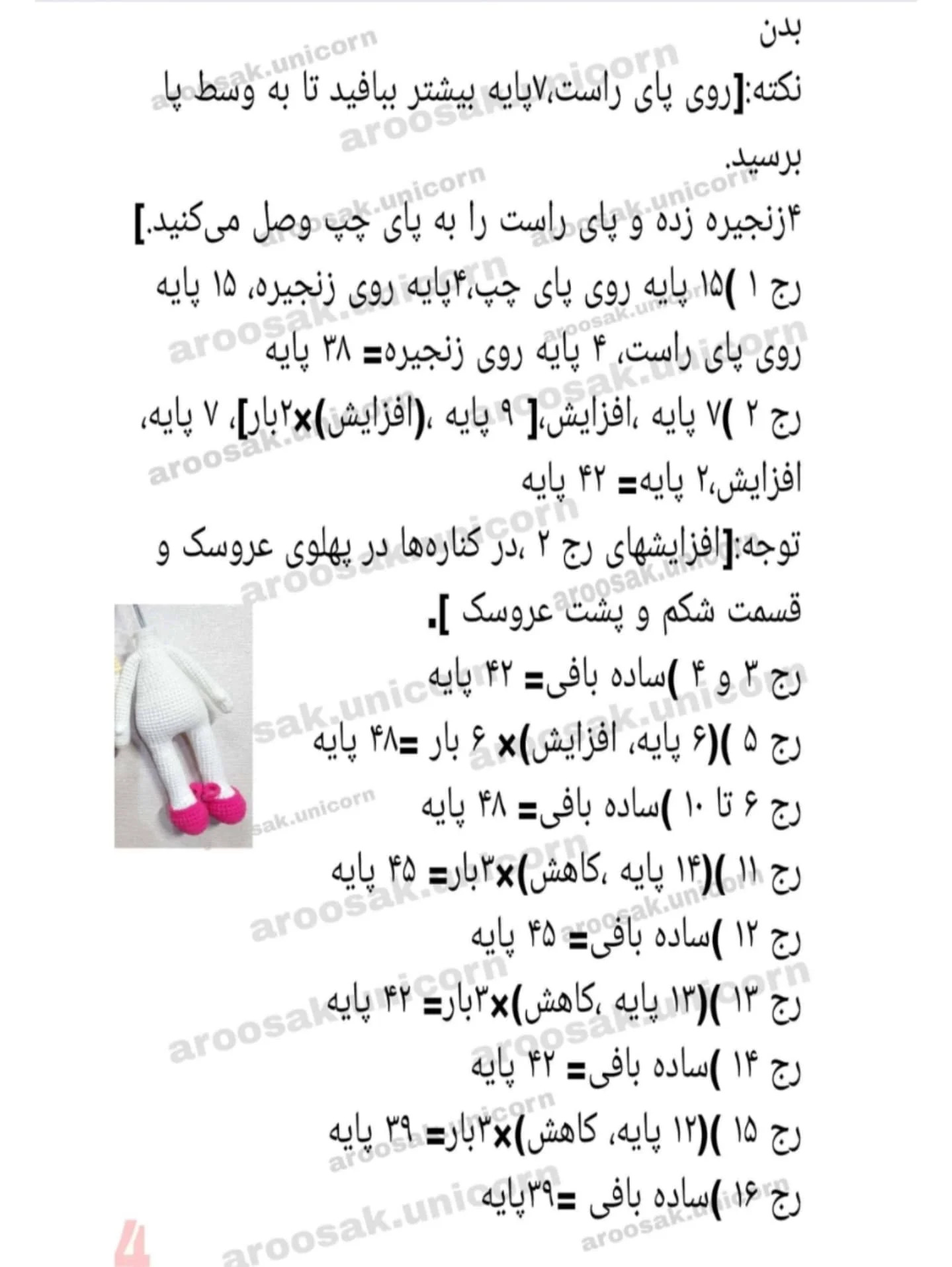 آموزش خرگوش پسر طراحی خودم