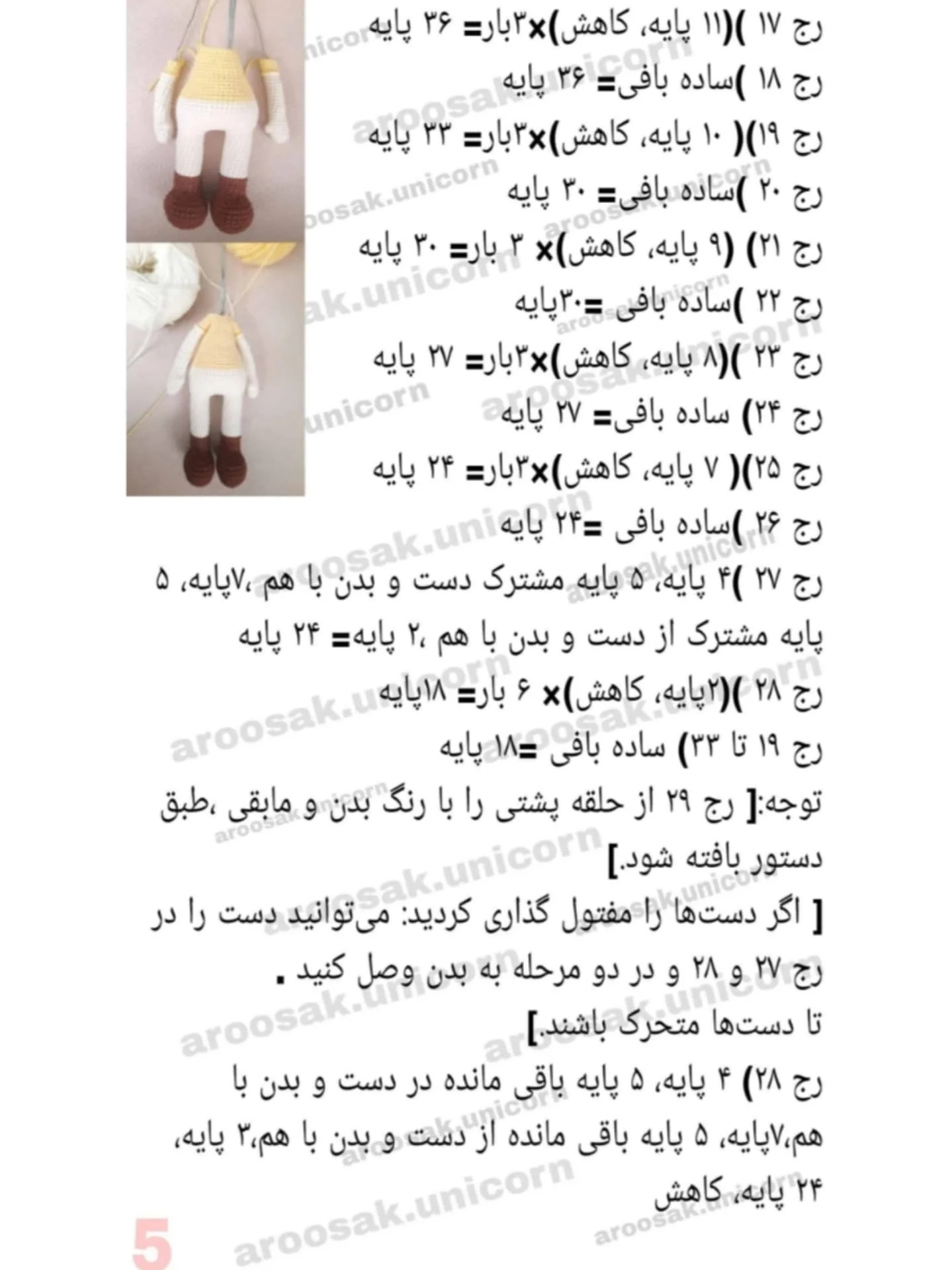 آموزش خرگوش پسر طراحی خودم