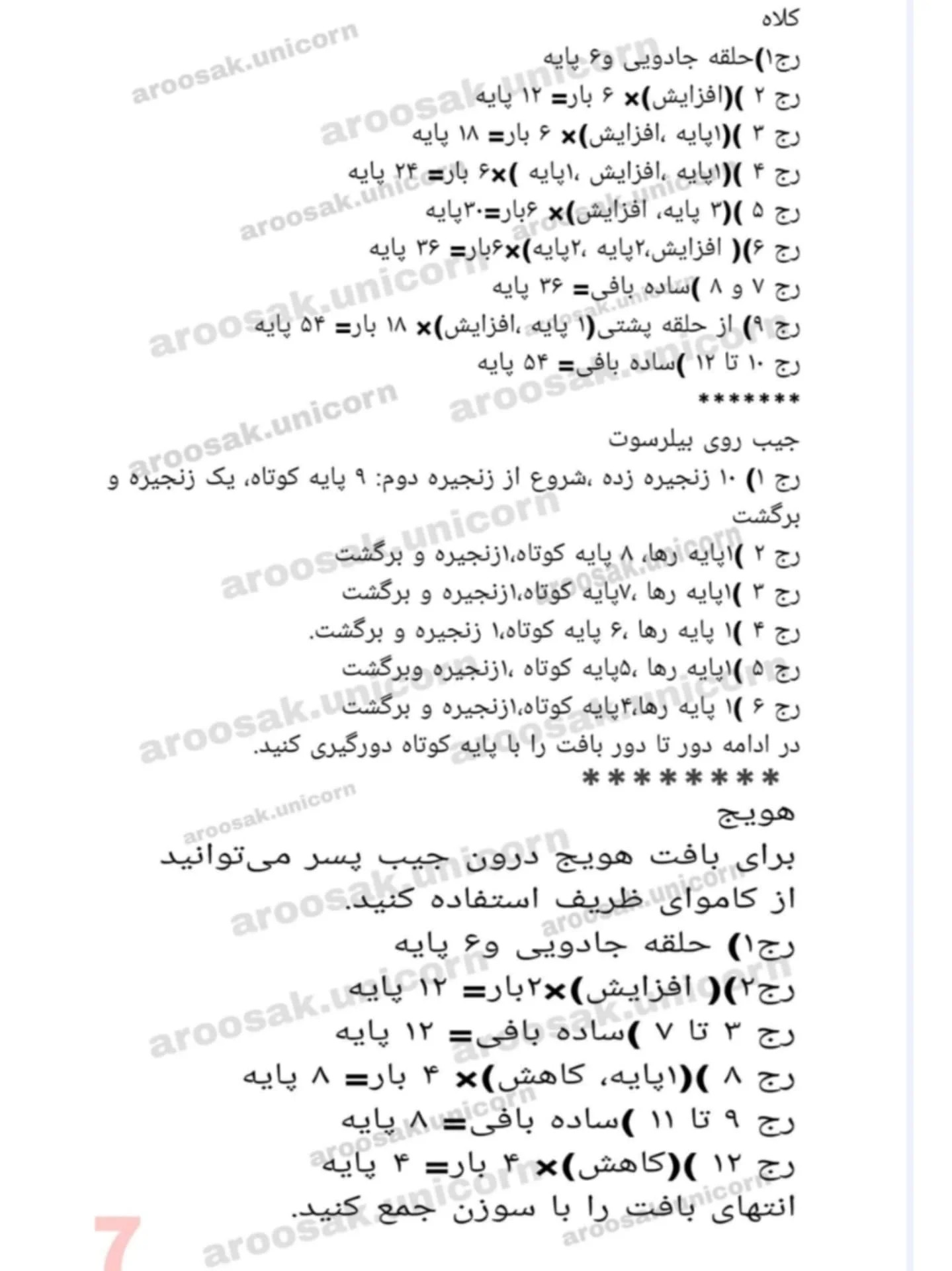 آموزش خرگوش پسر طراحی خودم