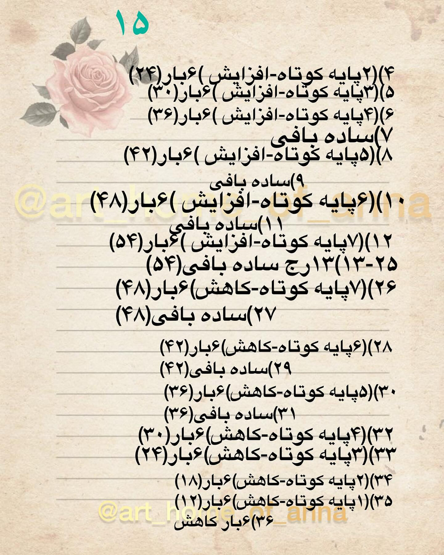 آموزش رایگان بافت عروسک گربه-سگ