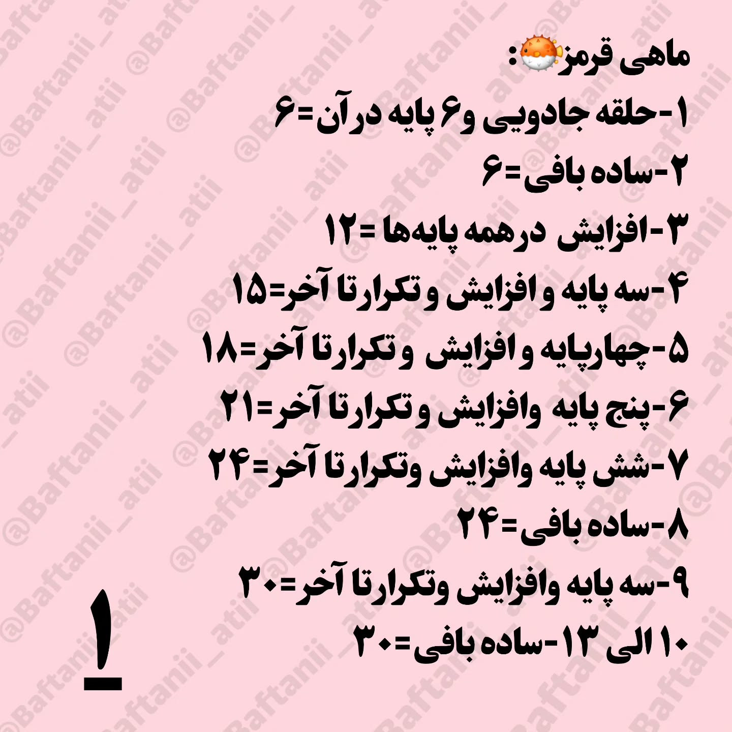 آموزش رایگان بافت عروسک ماهی قرمز با móc len