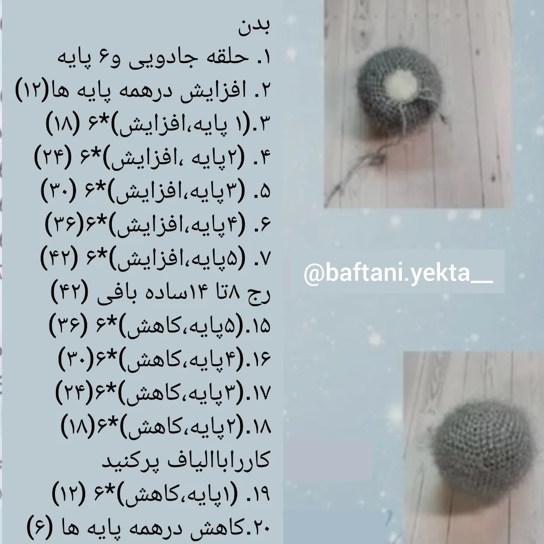 آموزش رایگان خرگوش کپل