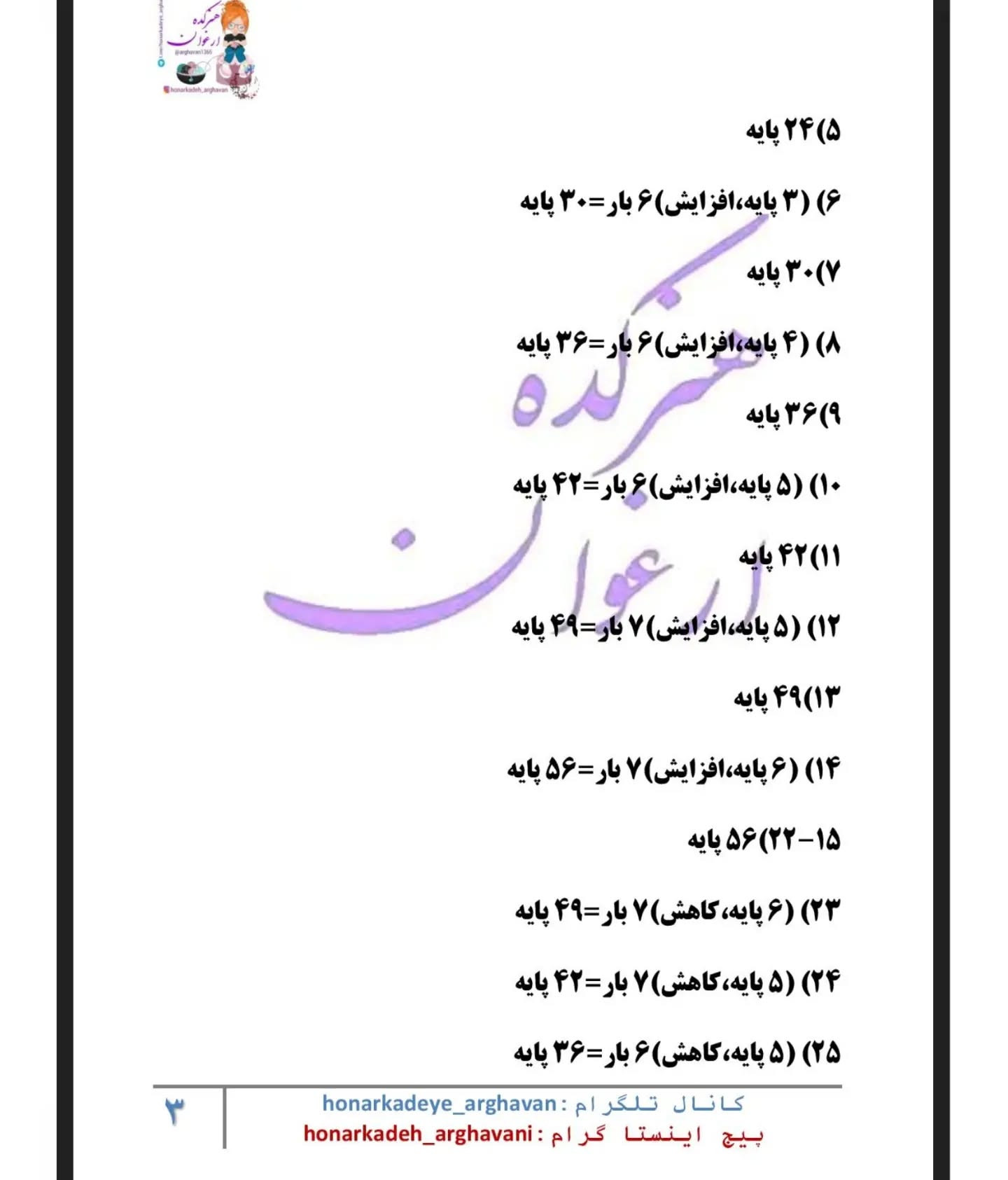 آموزش رایگان قلاب‌بافی عروسک اردک با کلاه قورباغه