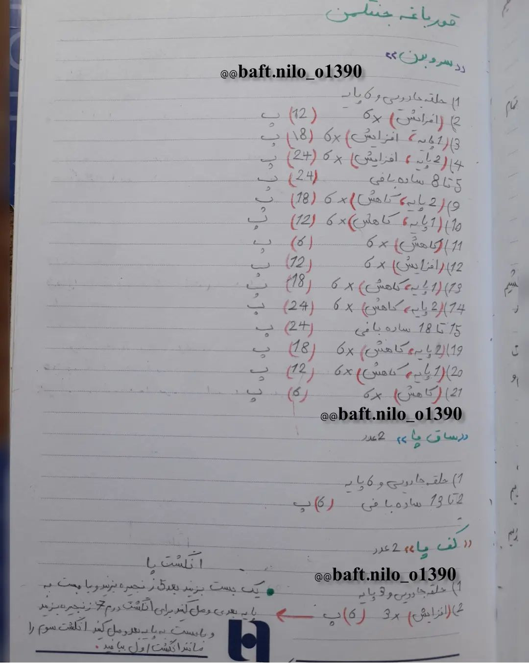 آموزش رایگان قورباغه جنتلمَن