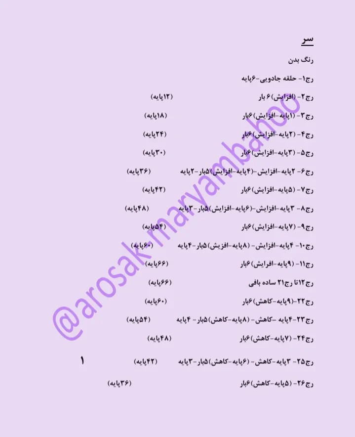 آموزش رایگان نوشتاری دوقلوهای پستونکی