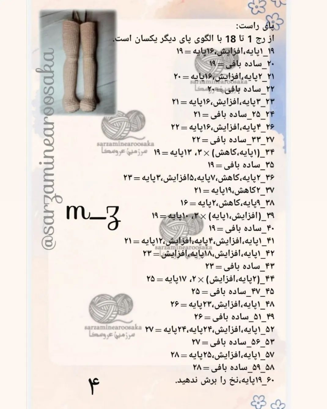 آموزش ساخت عروسک بافتنی زیبا و شیک برای دکوری خانه