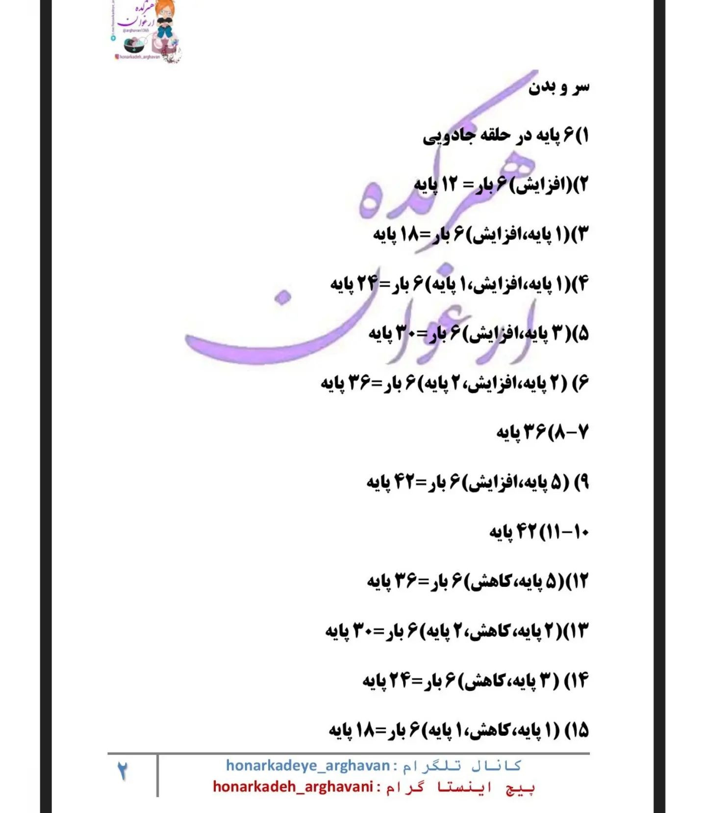 عروسک بافتنی گربه کیتی