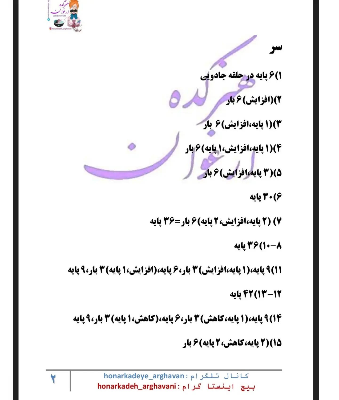 عروسک بافتنی خرگوش با لباس رنگارنگ